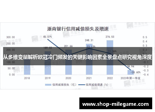 从多维变量解析欧冠冷门频发的关键影响因素全景盘点研究视角深度 从多维变量解析欧冠冷门频发的关键影响因素全景盘点研究视角深度
