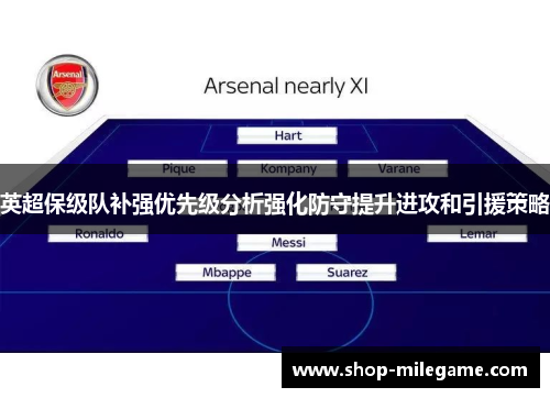 英超保级队补强优先级分析强化防守提升进攻和引援策略 英超保级队补强优先级分析强化防守提升进攻和引援策略