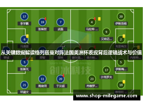 从关键数据解读格列兹曼对阵法国美洲杯表现背后逻辑战术与价值 从关键数据解读格列兹曼对阵法国美洲杯表现背后逻辑战术与价值