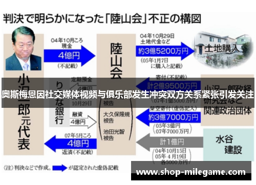 奥斯梅恩因社交媒体视频与俱乐部发生冲突双方关系紧张引发关注