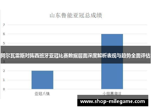 阿尔瓦雷斯对阵西班牙亚冠比赛数据层面深度解析表现与趋势全面评估