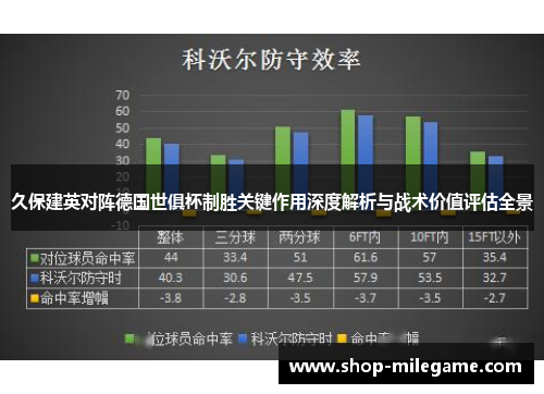 久保建英对阵德国世俱杯制胜关键作用深度解析与战术价值评估全景