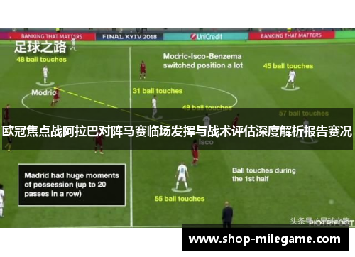 欧冠焦点战阿拉巴对阵马赛临场发挥与战术评估深度解析报告赛况