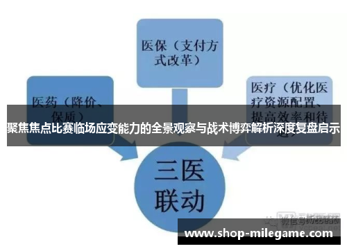 聚焦焦点比赛临场应变能力的全景观察与战术博弈解析深度复盘启示 聚焦焦点比赛临场应变能力的全景观察与战术博弈解析深度复盘启示