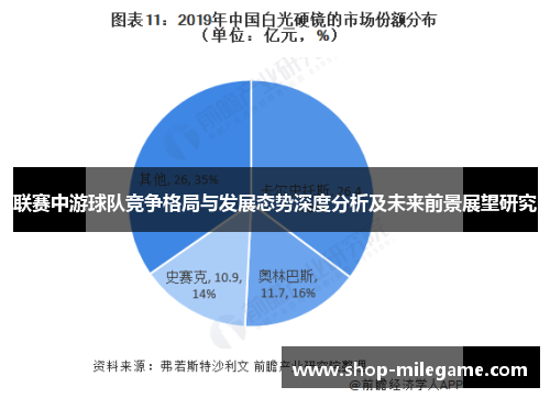 联赛中游球队竞争格局与发展态势深度分析及未来前景展望研究 联赛中游球队竞争格局与发展态势深度分析及未来前景展望研究