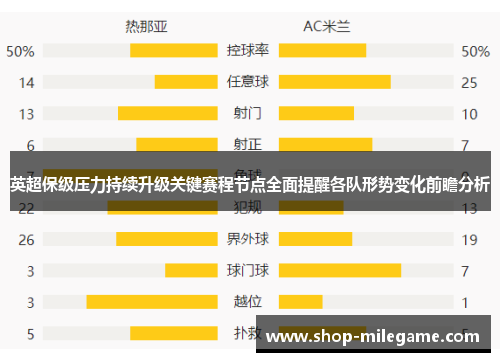 英超保级压力持续升级关键赛程节点全面提醒各队形势变化前瞻分析