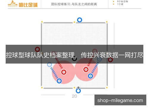 控球型球队队史档案整理，传控兴衰数据一网打尽