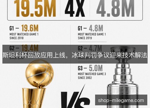 斯坦利杯回放应用上线，冰球判罚争议迎来技术解法